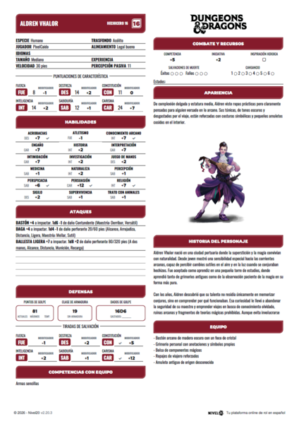 Hoja de personaje compacta